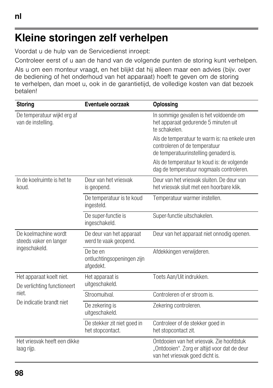 Kleine storingen zelf verhelpen, Nl 98 | Neff KI8423D30 User Manual | Page 98 / 105