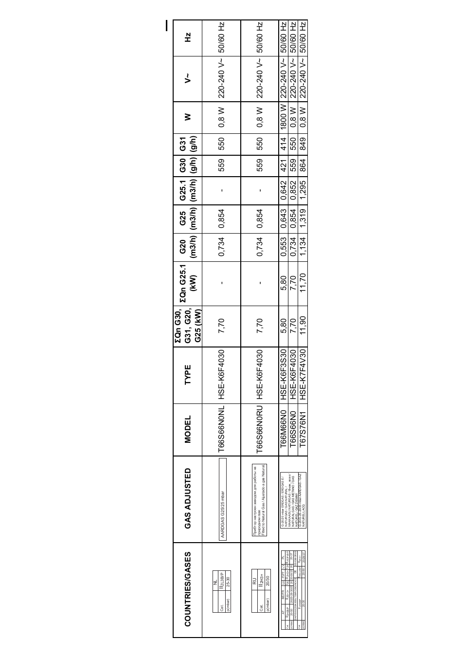 Neff T66S66N0 User Manual | Page 19 / 24