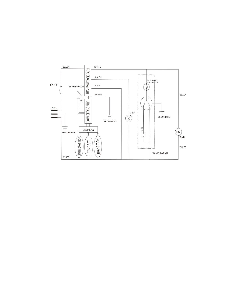 Avanti WC3201D User Manual | Page 15 / 17