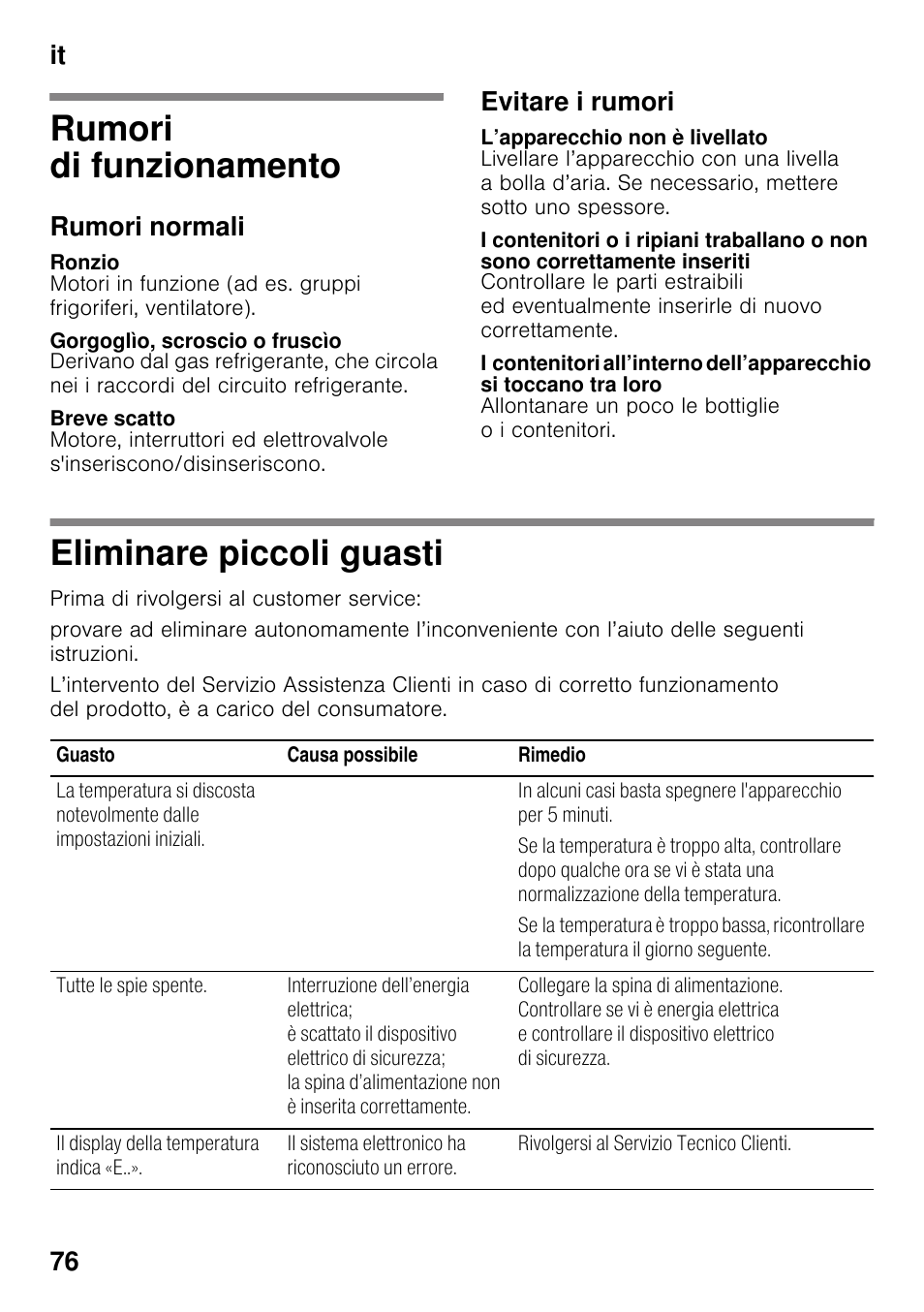 Rumori di funzionamento, Rumori normali, Ronzio | Gorgoglìo, scroscio o fruscìo, Breve scatto, Evitare i rumori, L’apparecchio non è livellato, Eliminare piccoli guasti, Rumori di funzionamento eliminare piccoli guasti, It 76 | Neff KI2823D30 User Manual | Page 76 / 101