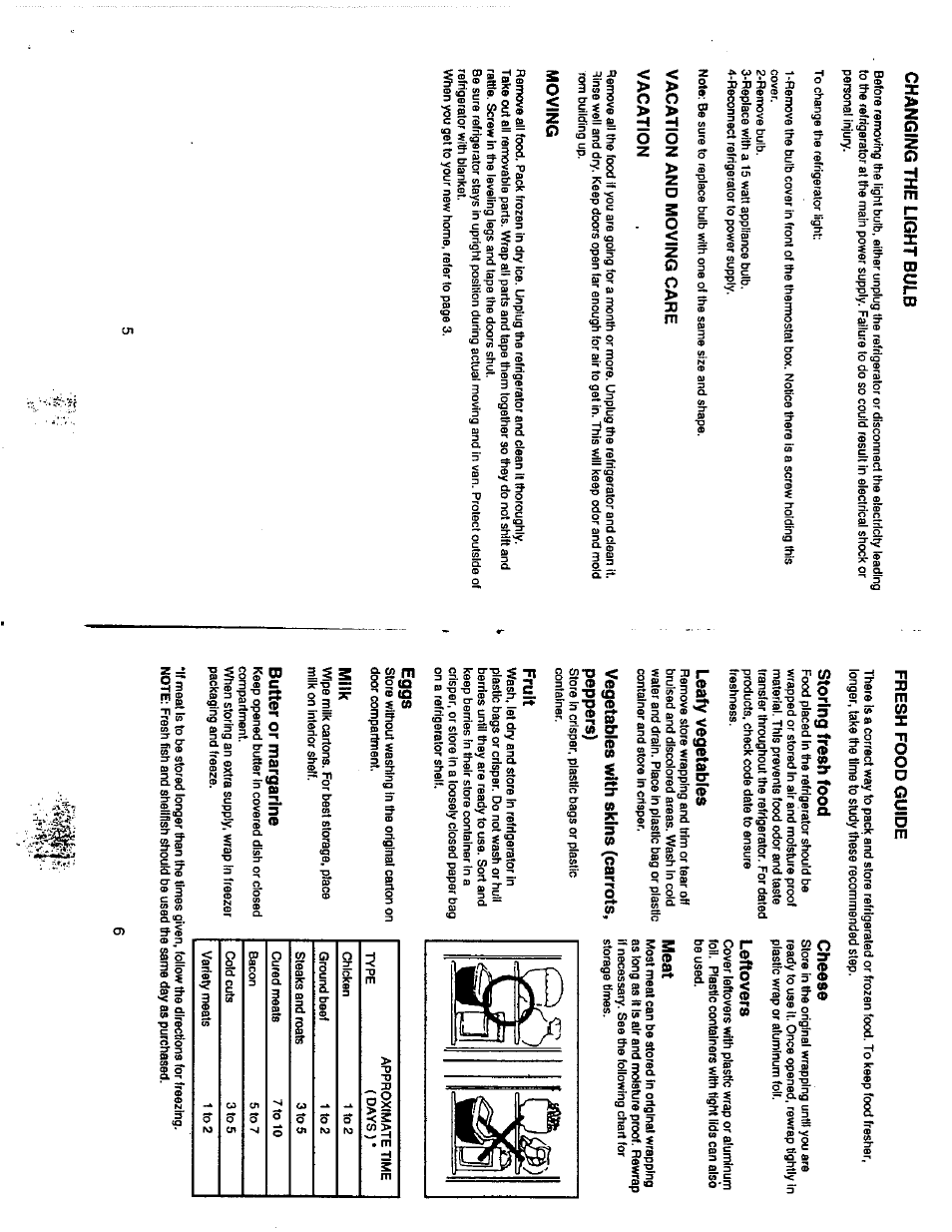 Eggs | Avanti 1092 YWT User Manual | Page 4 / 7