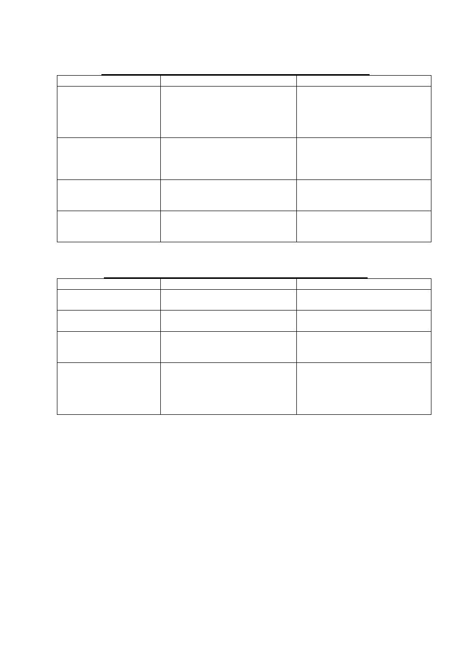 Avanti CK36-1 User Manual | Page 22 / 24