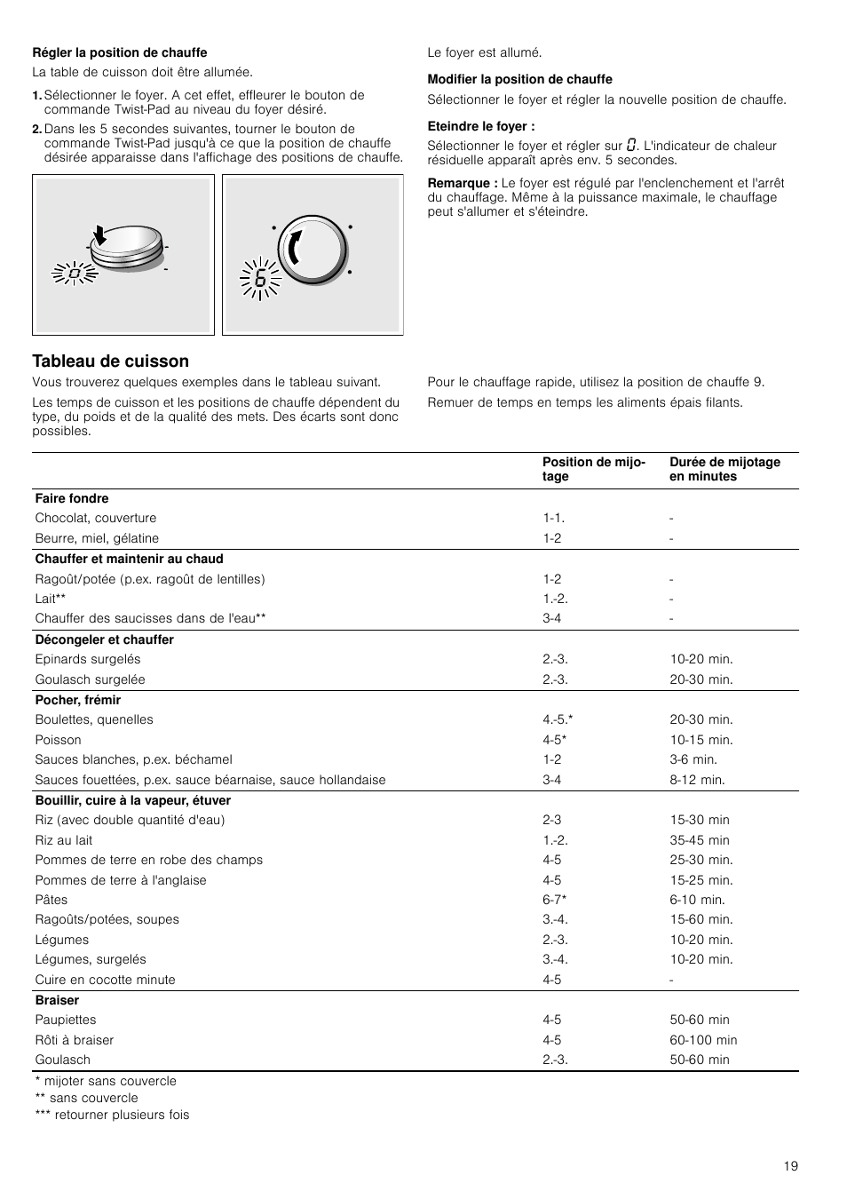 Régler la position de chauffe, Modifier la position de chauffe, Eteindre le foyer | Remarque, Tableau de cuisson | Neff T93T42N2MK User Manual | Page 19 / 52