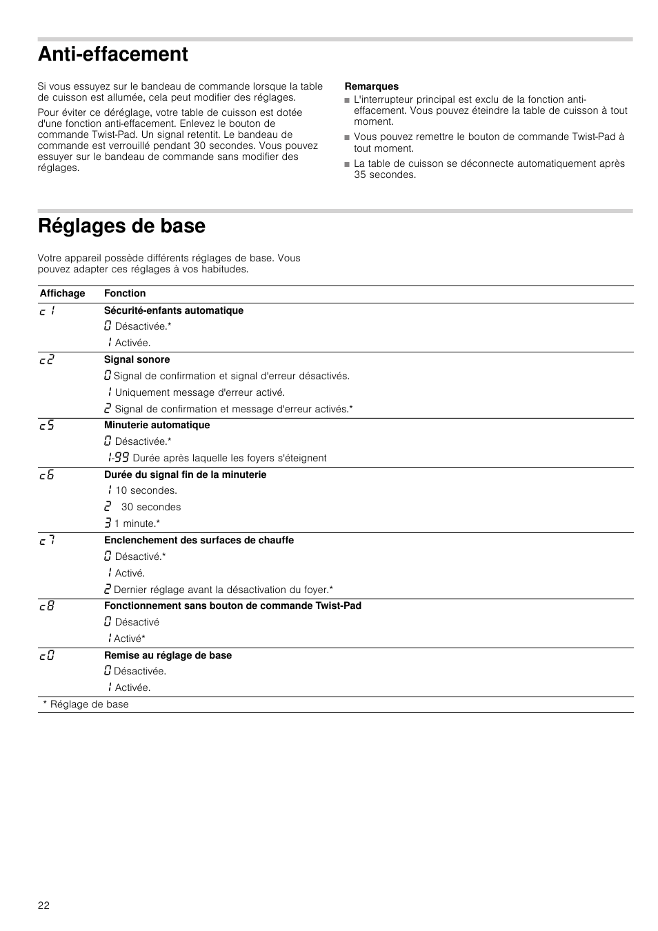 Anti-effacement, Remarques, Réglages de base | Facement | Neff T93T42N2MK User Manual | Page 22 / 52