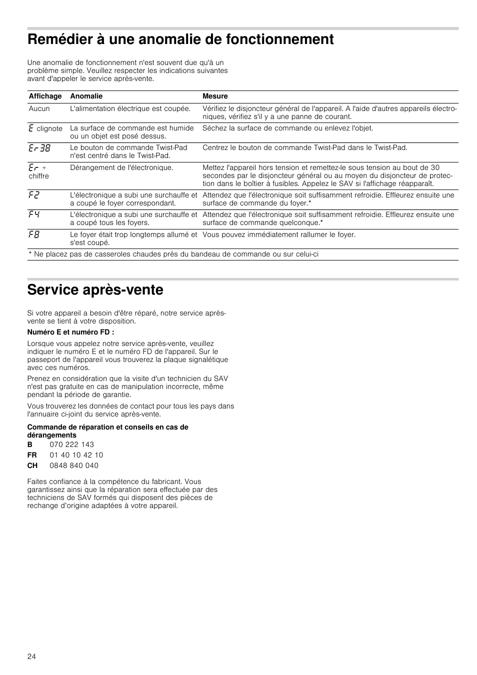 Remédier à une anomalie de fonctionnement, Service après-vente | Neff T93T42N2MK User Manual | Page 24 / 52