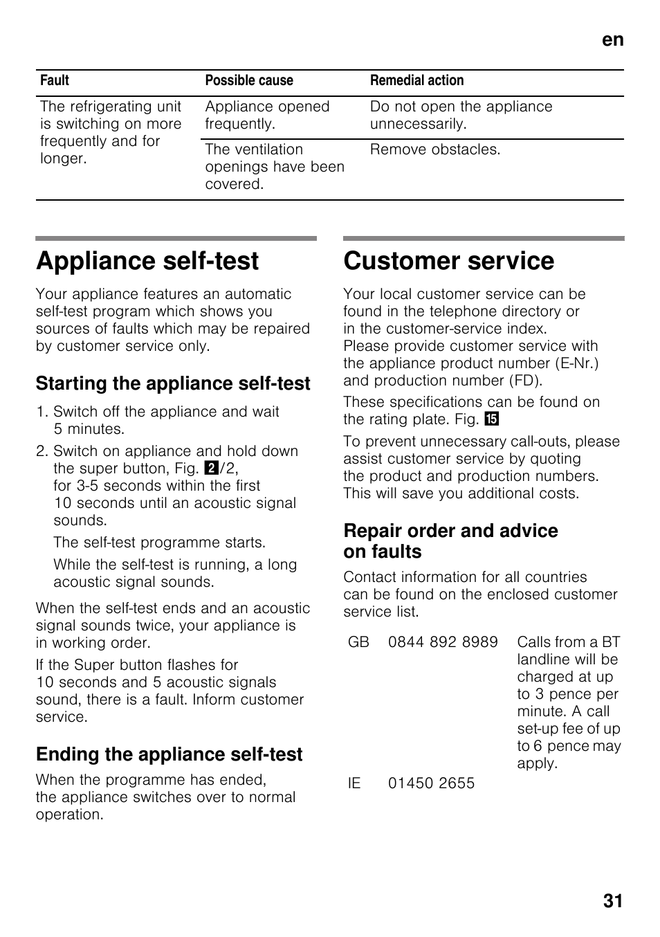 Appliance self-test, Starting the appliance self-test, Ending the appliance self-test | Customer service, Repair order and advice on faults, Appliance self-test customer service, En 31 | Neff KI2223D40 User Manual | Page 31 / 83