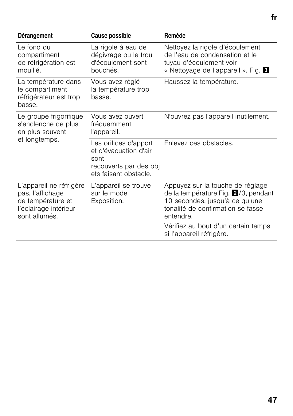 Fr 47 | Neff KI2223D40 User Manual | Page 47 / 83