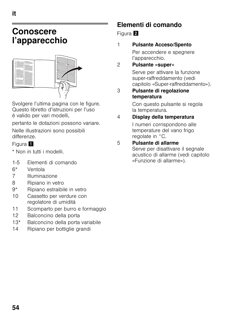 Conoscere l’apparecchio, Elementi di comando, It 54 | Neff KI2223D40 User Manual | Page 54 / 83