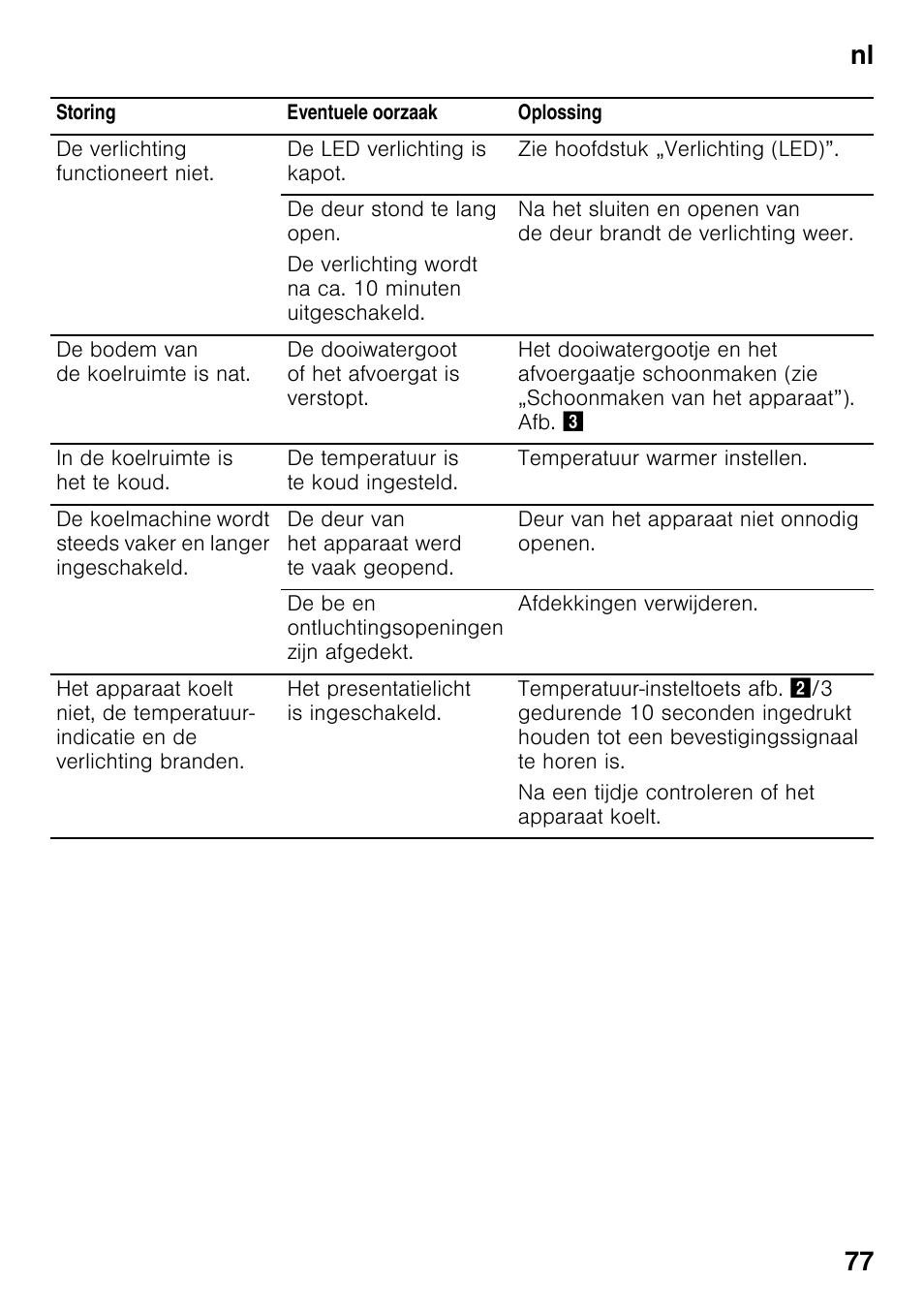 Nl 77 | Neff KI2223D40 User Manual | Page 77 / 83