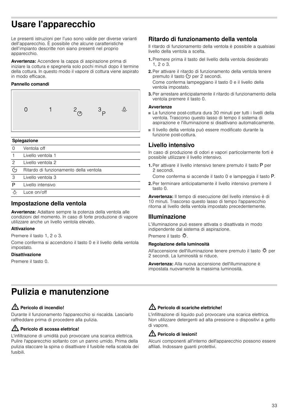 Usare l'apparecchio, Avvertenza, Pannello comandi | Impostazione della ventola, Ritardo di funzionamento della ventola, Avvertenze, Livello intensivo, Illuminazione, Pulizia e manutenzione, Pericolo di incendio | Neff D39E49S0 User Manual | Page 33 / 52
