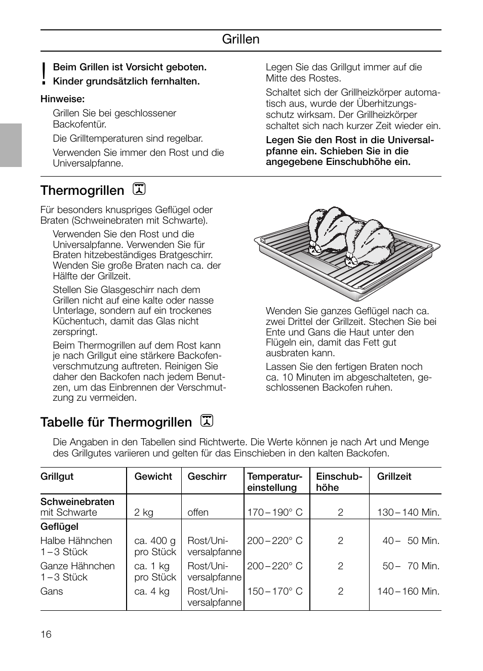 Tabelle für thermogrillen, Grillen, Thermogrillen | Neff B132 User Manual | Page 16 / 124