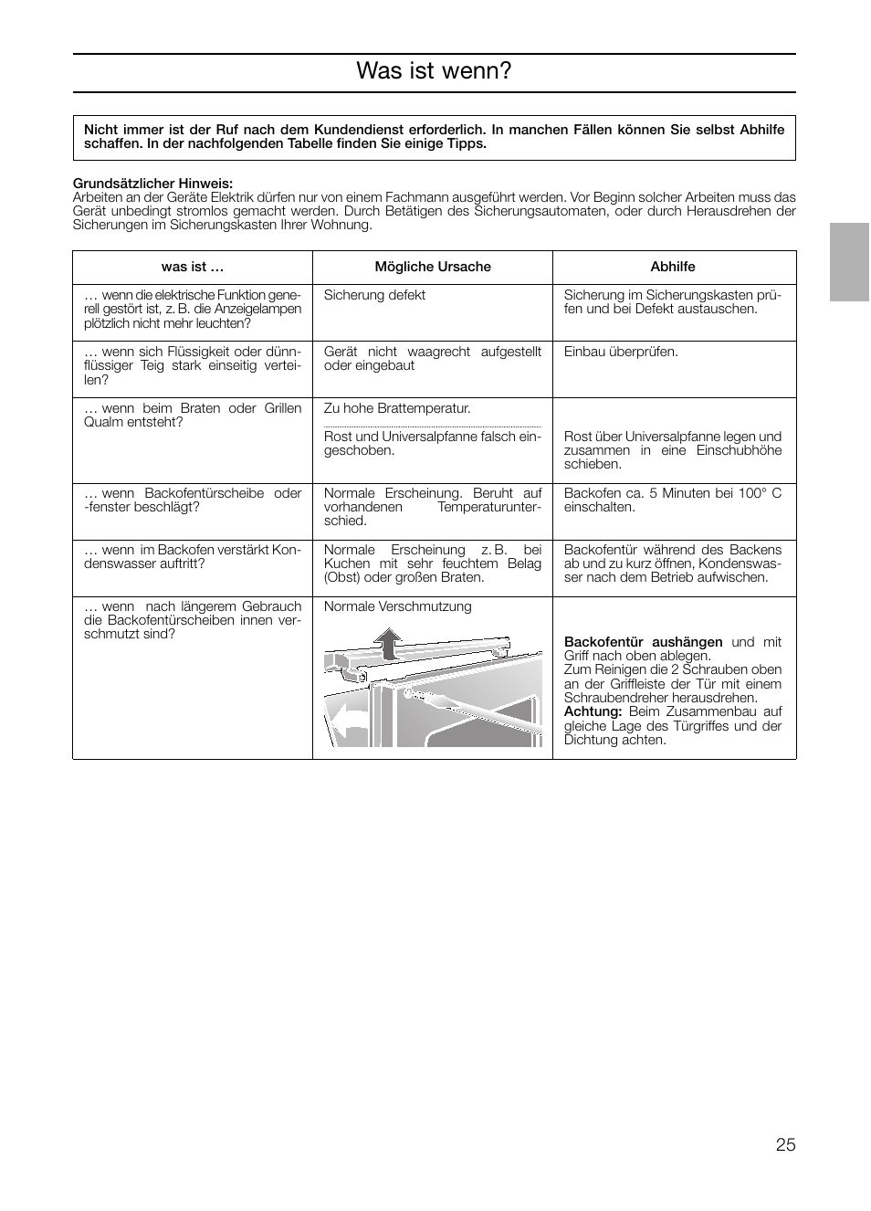 Was ist wenn | Neff B132 User Manual | Page 25 / 124