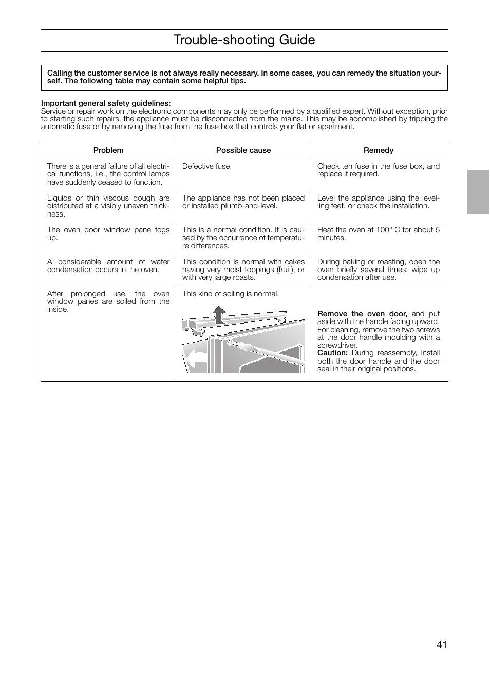 Trouble-shooting guide | Neff B132 User Manual | Page 41 / 124
