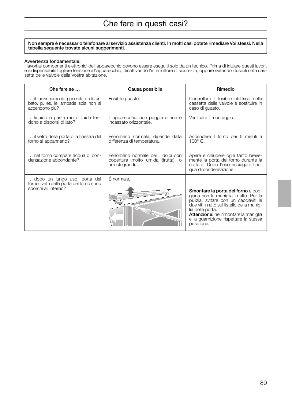 Che fare in questi casi | Neff B132 User Manual | Page 89 / 124