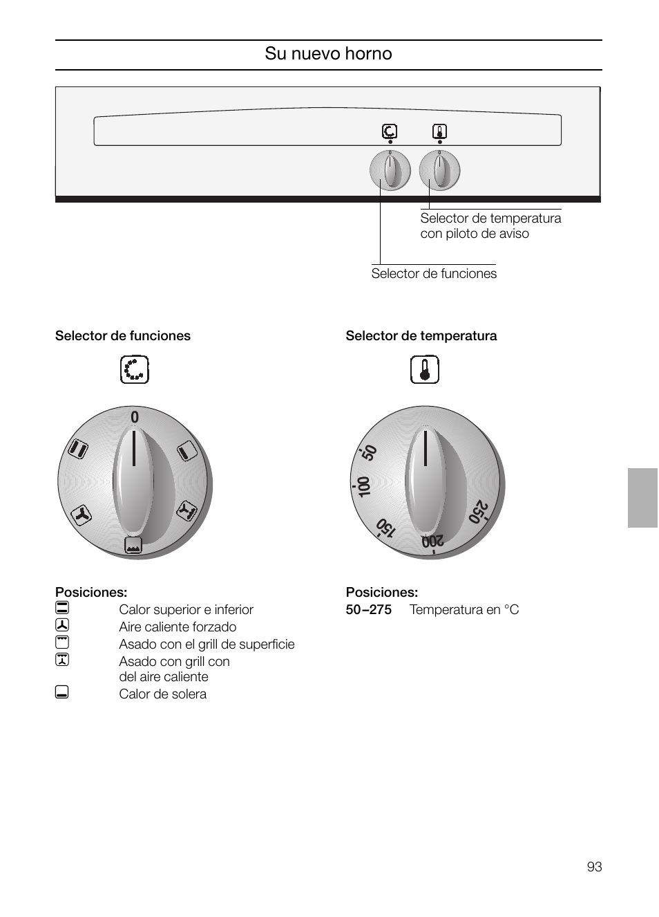 Su nuevo horno, Calor superior e inferior, Aire caliente forzado | Asado con el grill de superficie, Asado con grill con del aire caliente | Neff B132 User Manual | Page 93 / 124