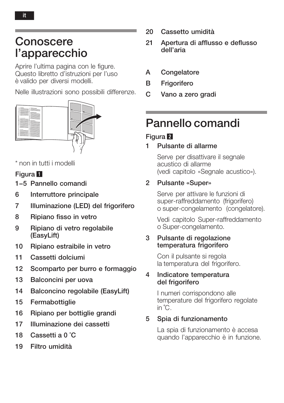 Conoscere l'apparecchio, Pannello comandi | Neff K8225X0 User Manual | Page 64 / 104