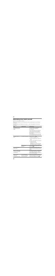 Eliminating minor faults yourself, Before you call customer service, Fault | Possible cause, Remedial action, Temperature differs greatly from the set value, The light does not work, The bulb is defective, Replace bulb. fig. ./b, Light switch is jammed | Neff K3664X8 User Manual | Page 34 / 95