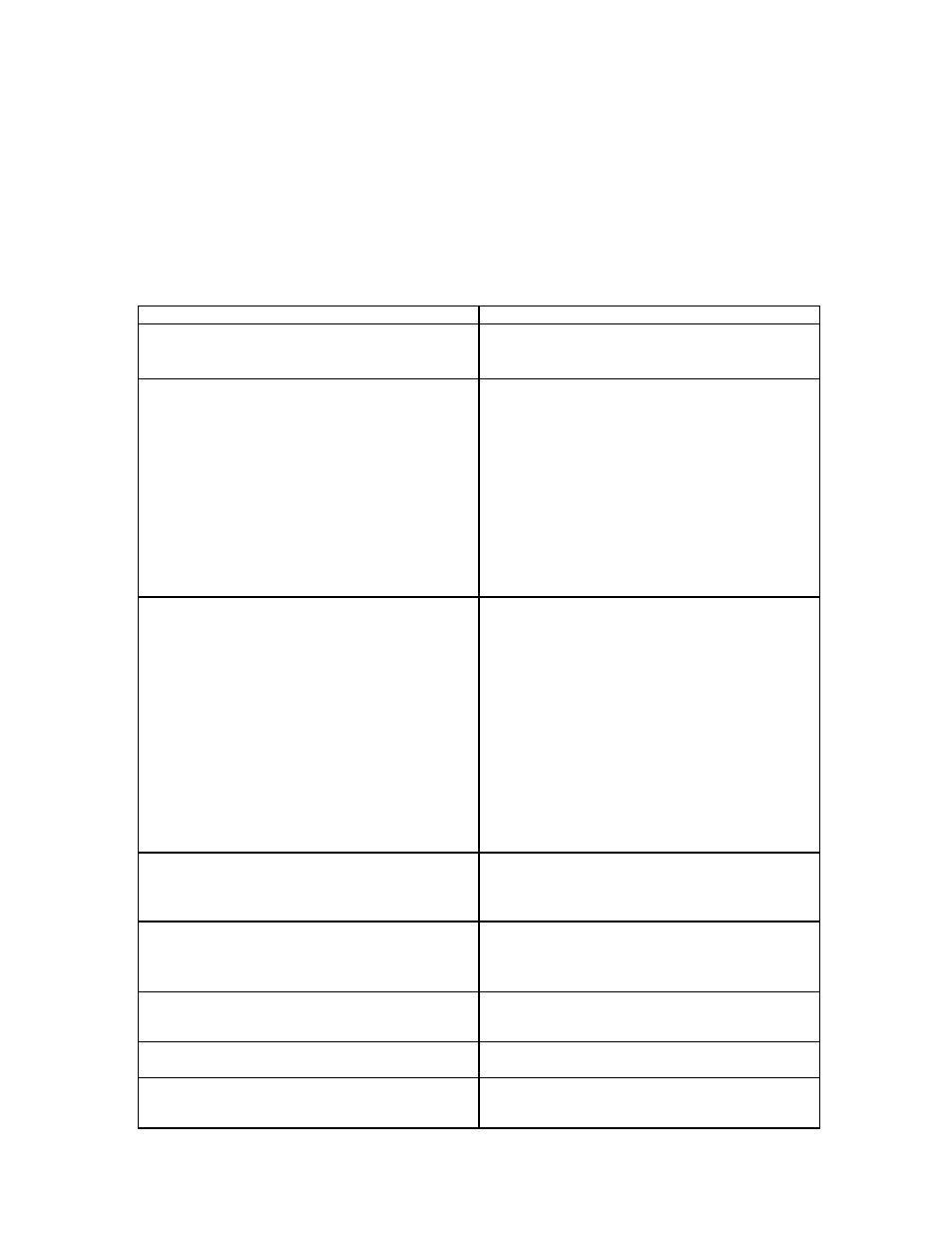 Avanti CF61 User Manual | Page 12 / 21