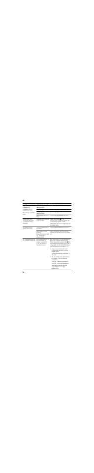 Neff K8315X0 User Manual | Page 18 / 84