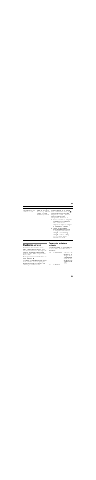 Customer service, Repair order and advice on faults | Neff K8315X0 User Manual | Page 33 / 84