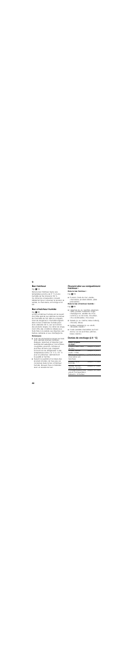 Bac fraîcheur, Bac à fraîcheur humide, Peuvent aller au compartiment fraîcheur | Durées de stockage (à 0 °c) | Neff K8315X0 User Manual | Page 42 / 84