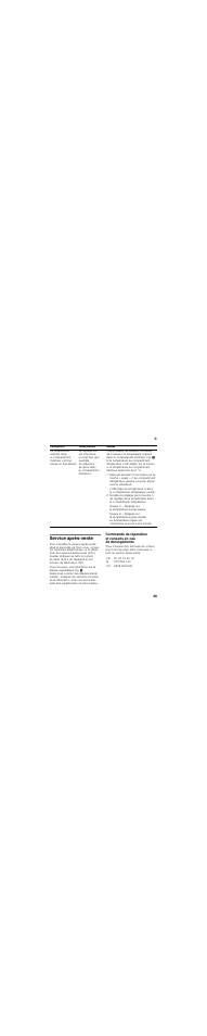 Service après-vente | Neff K8315X0 User Manual | Page 49 / 84