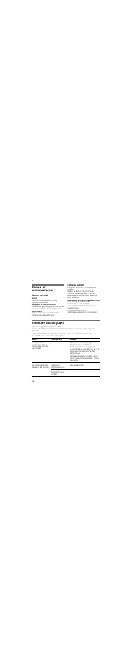 Rumori di funzionamento, Rumori normali, Ronzio | Gorgoglìo, scroscio o fruscìo, Breve scatto, Evitare i rumori, L’apparecchio non è correttamente livellato, Contenitori si toccano, Eliminare piccoli guasti | Neff K8315X0 User Manual | Page 62 / 84