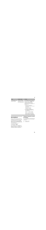 Servicedienst, Verzoek om reparatie en advies bij storingen | Neff K8315X0 User Manual | Page 79 / 84