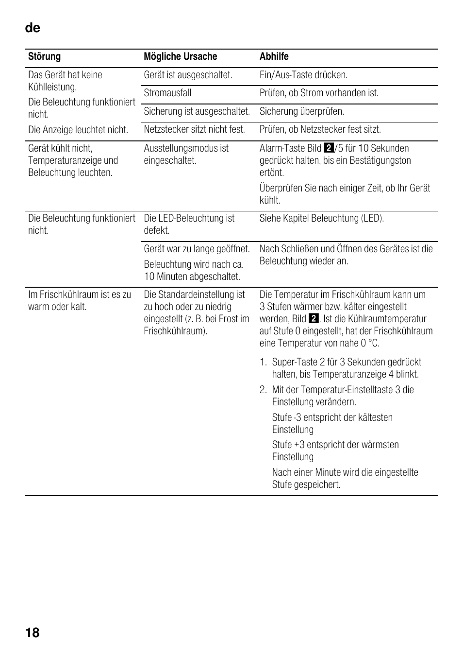 De 18 | Neff KI8513D30 User Manual | Page 18 / 87