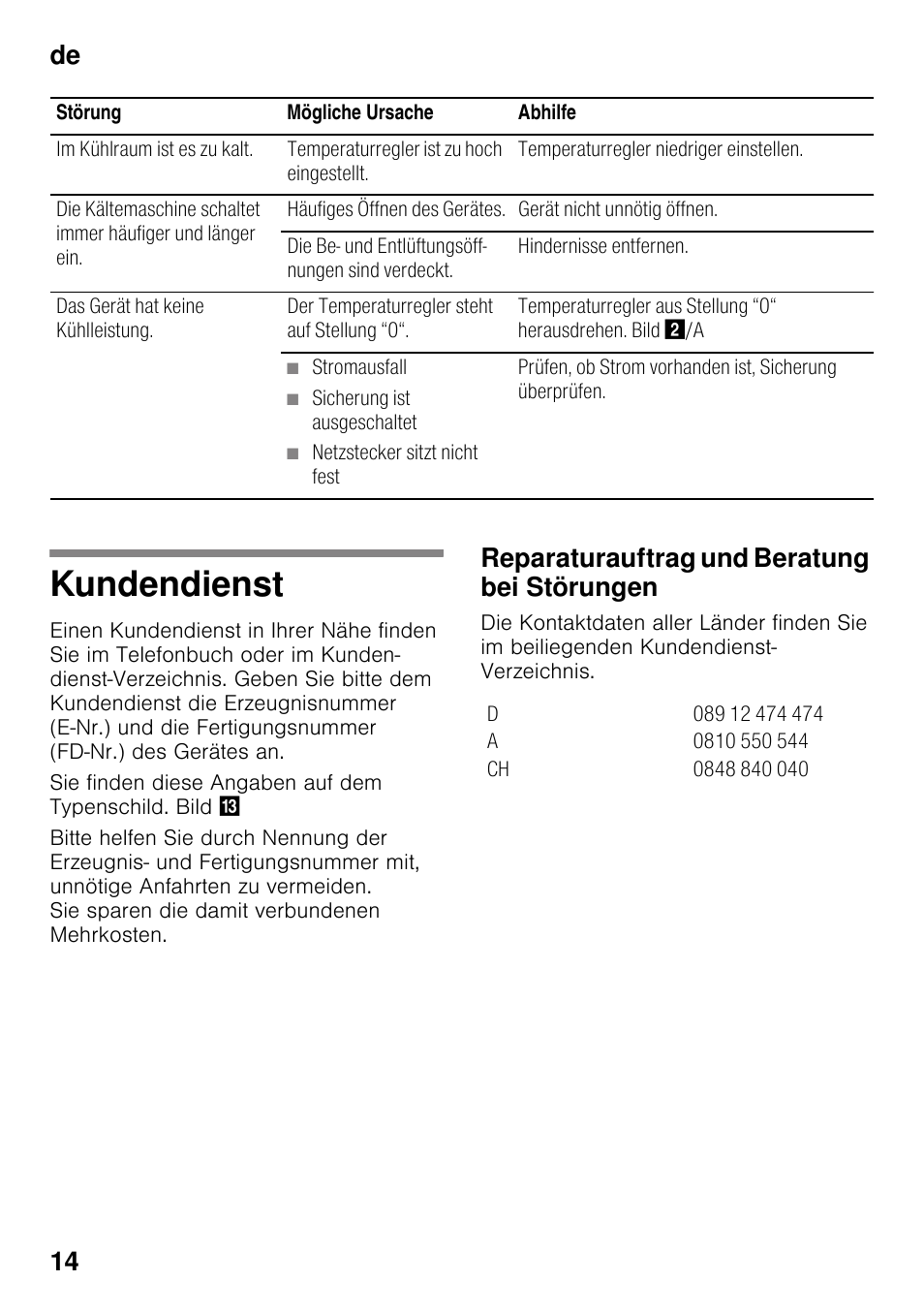 Kundendienst, Reparaturauftrag und beratung bei störungen, De 14 | Neff K4316X8 User Manual | Page 14 / 62