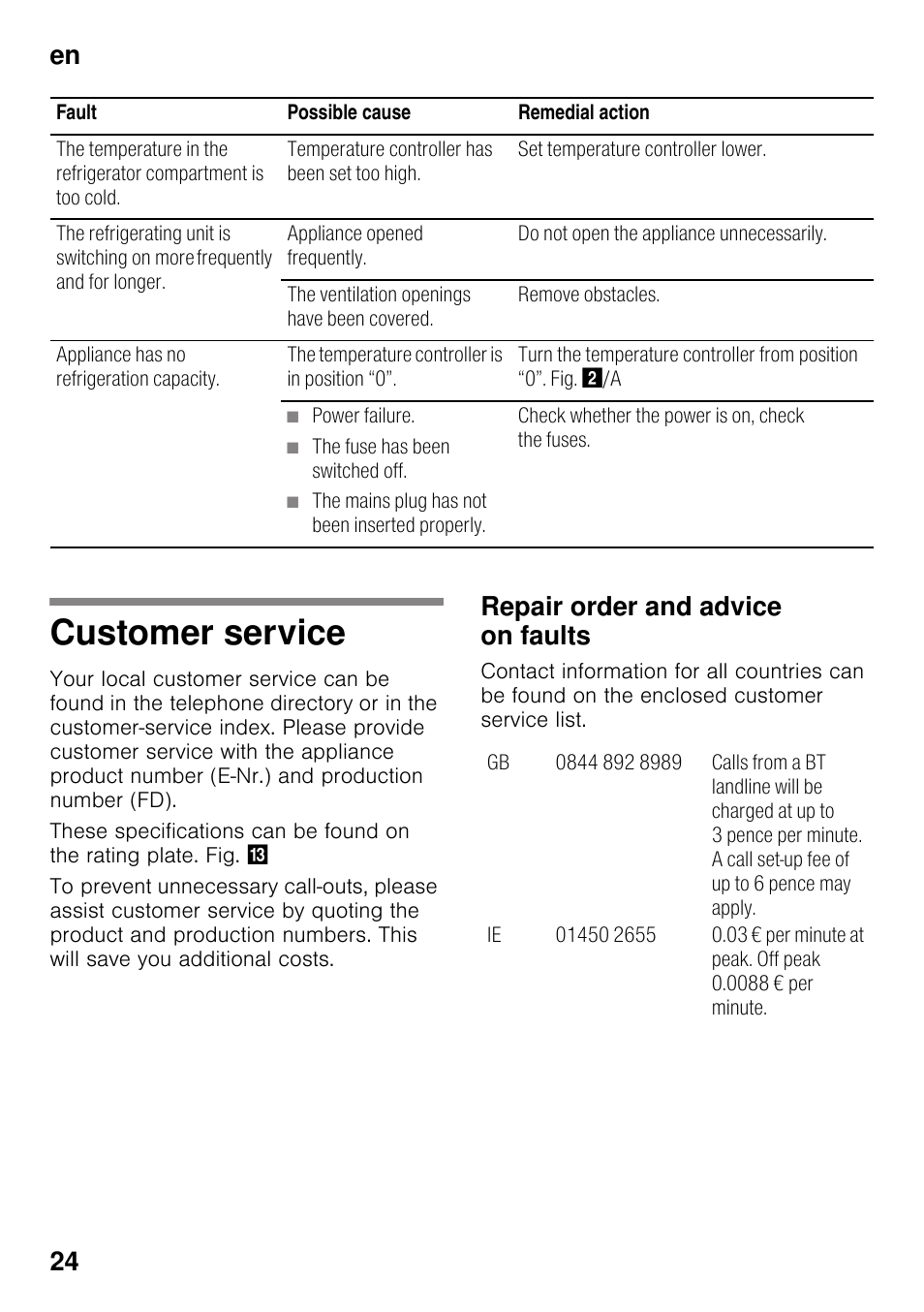 Customer service, Repair order and advice on faults, En 24 | Neff K4316X8 User Manual | Page 24 / 62