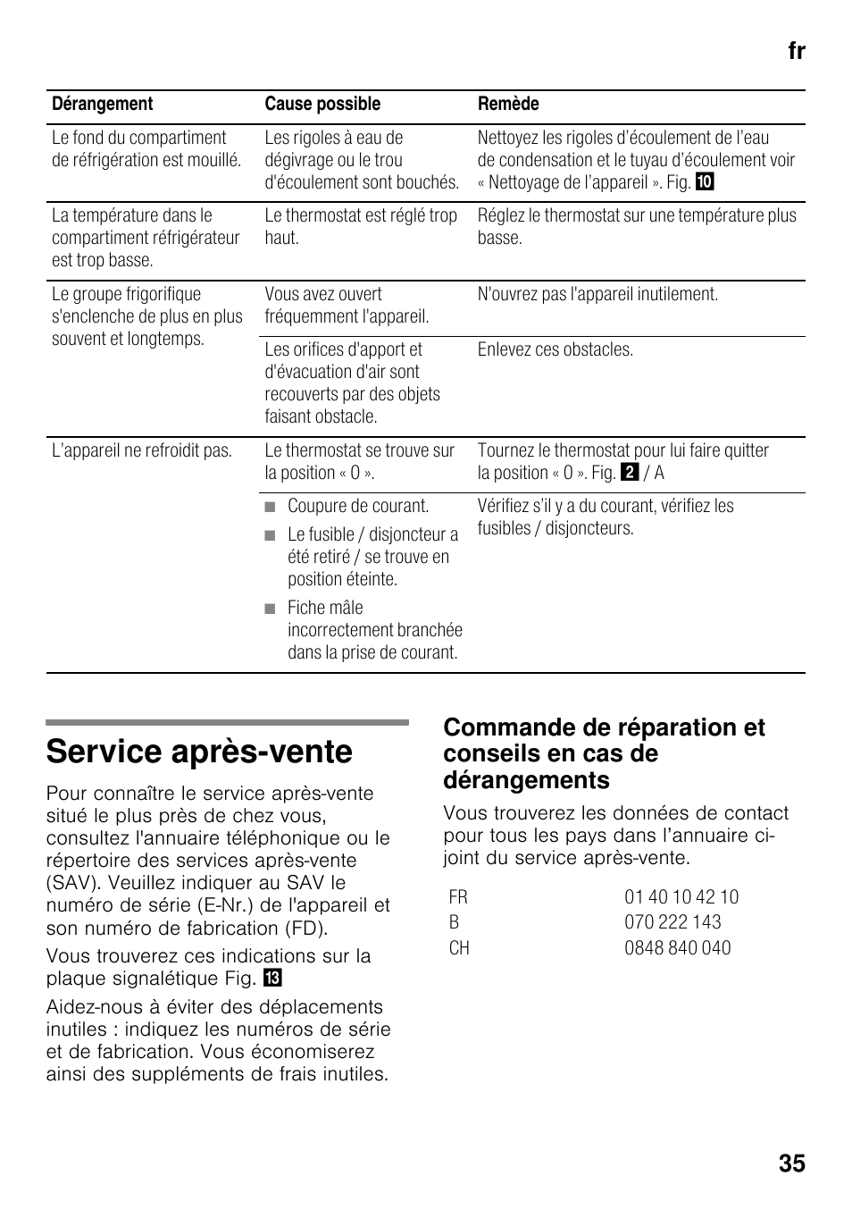 Service après-vente, Fr 35 | Neff K4316X8 User Manual | Page 35 / 62