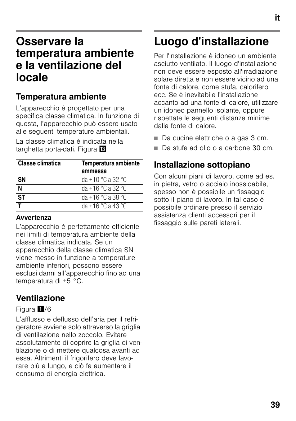 Temperatura ambiente, Ventilazione, Luogo d'installazione | Installazione sottopiano, E la ventilazione del locale luogo d'installazione, It 39 | Neff K4316X8 User Manual | Page 39 / 62