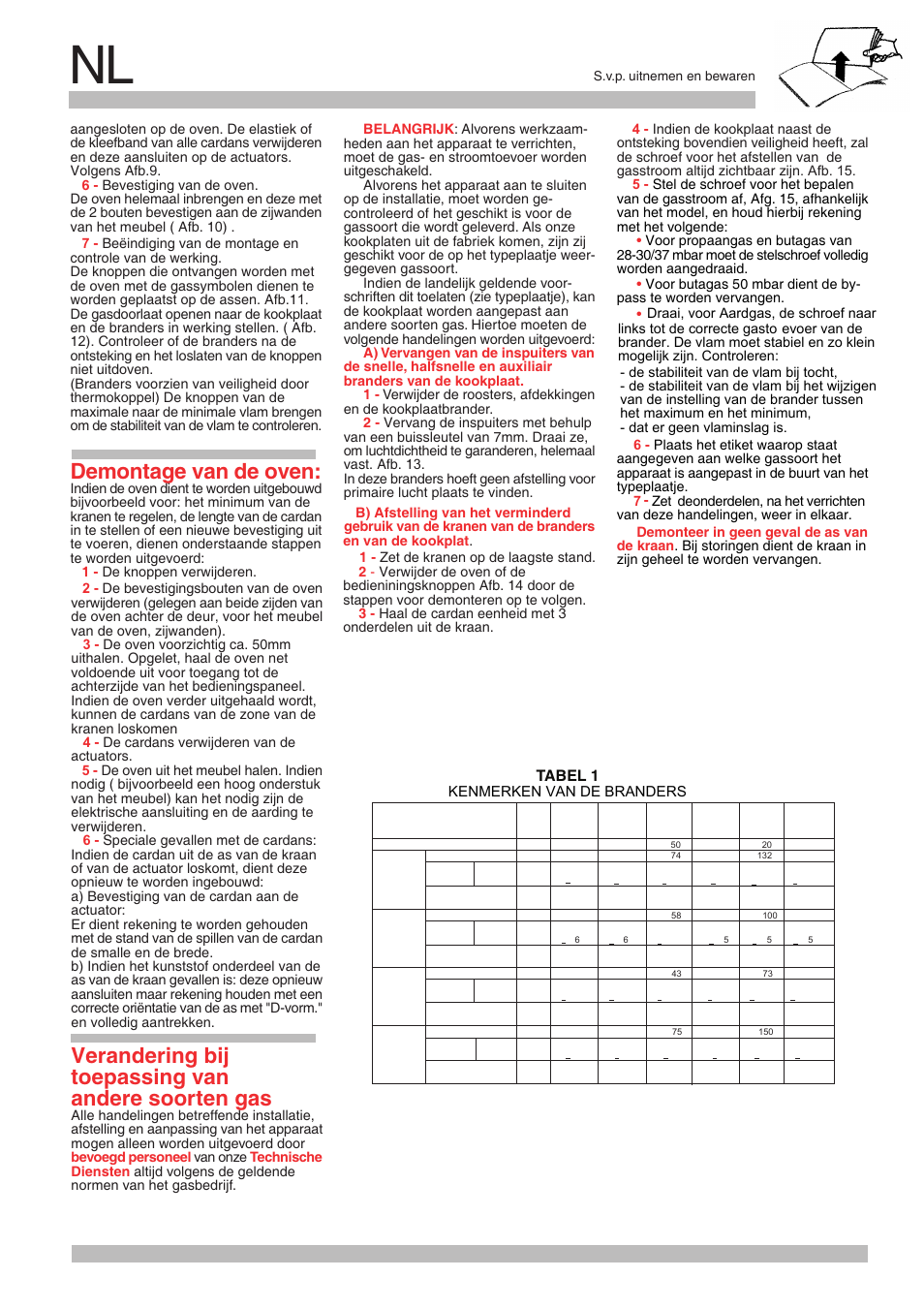 Demontage van de oven, Verandering bij toepassing van andere soorten gas, Tabel 1 | Kenmerken van de branders | Neff M3146N1 User Manual | Page 16 / 24