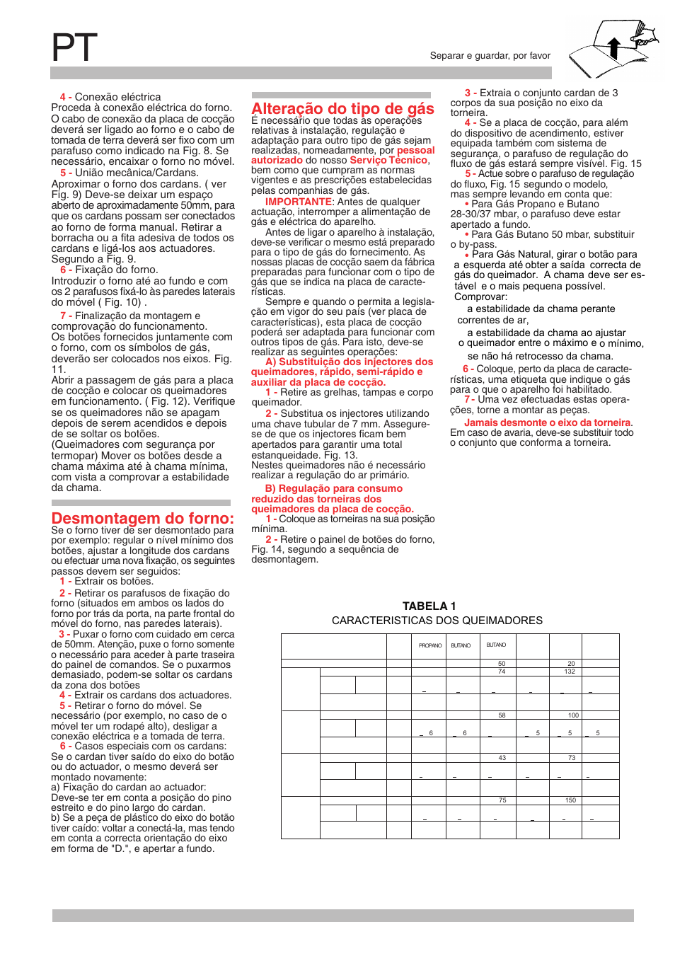 Desmontagem do forno, Alteração do tipo de gбs, Tabela 1 | Caracteristicas dos queimadores | Neff M3146N1 User Manual | Page 18 / 24