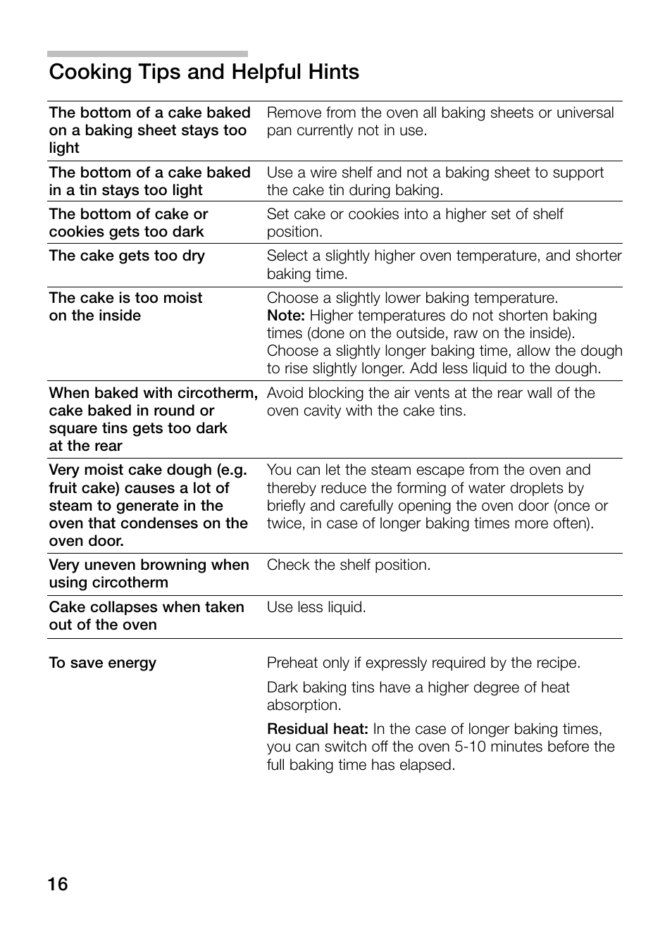 Cooking tips and helpful hints | Neff B132 User Manual | Page 16 / 32
