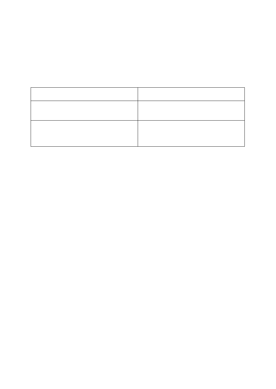 Service for your unit | Avanti RM4551B-2 User Manual | Page 13 / 20