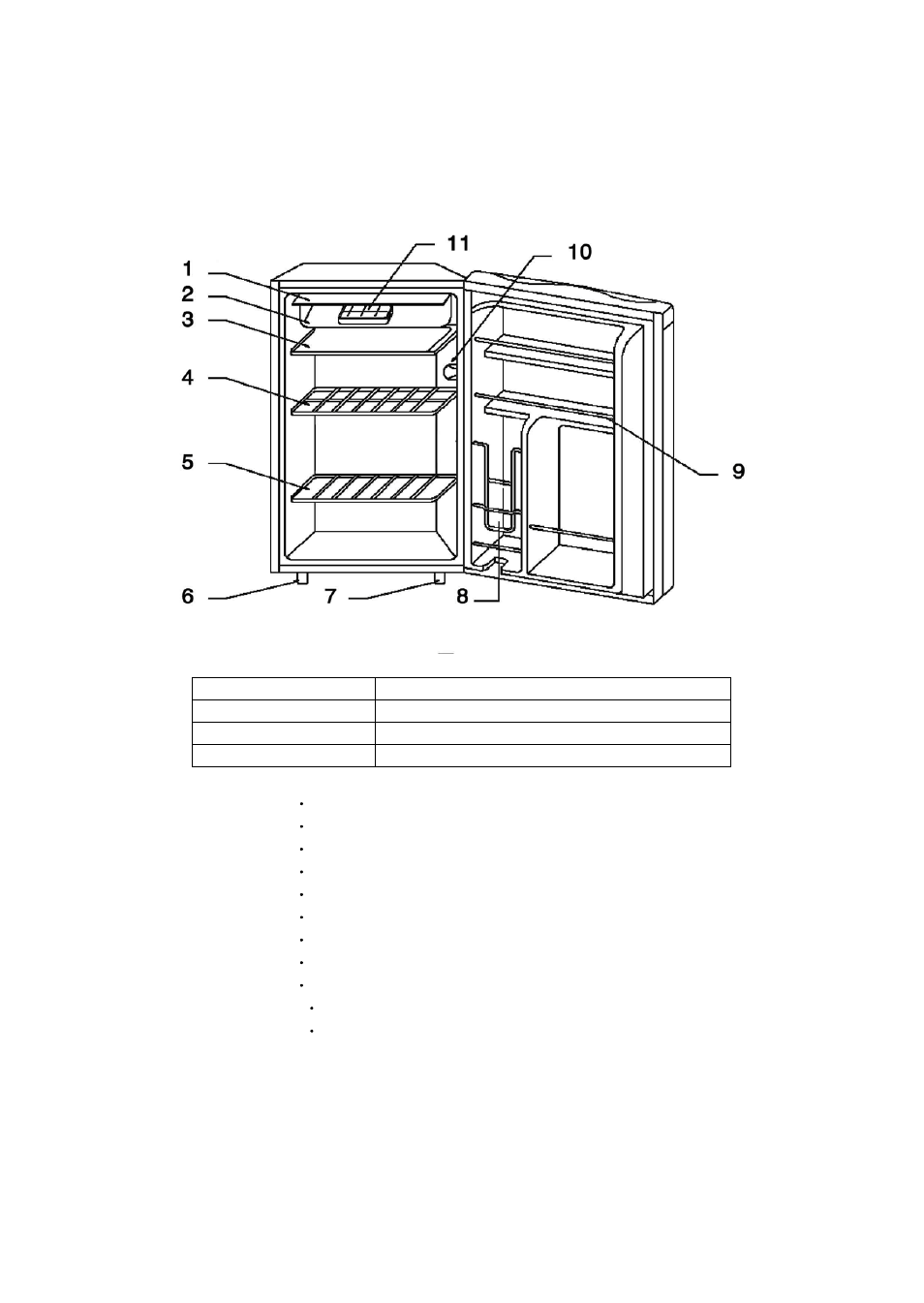Parts & features | Avanti RM4551B-2 User Manual | Page 7 / 20