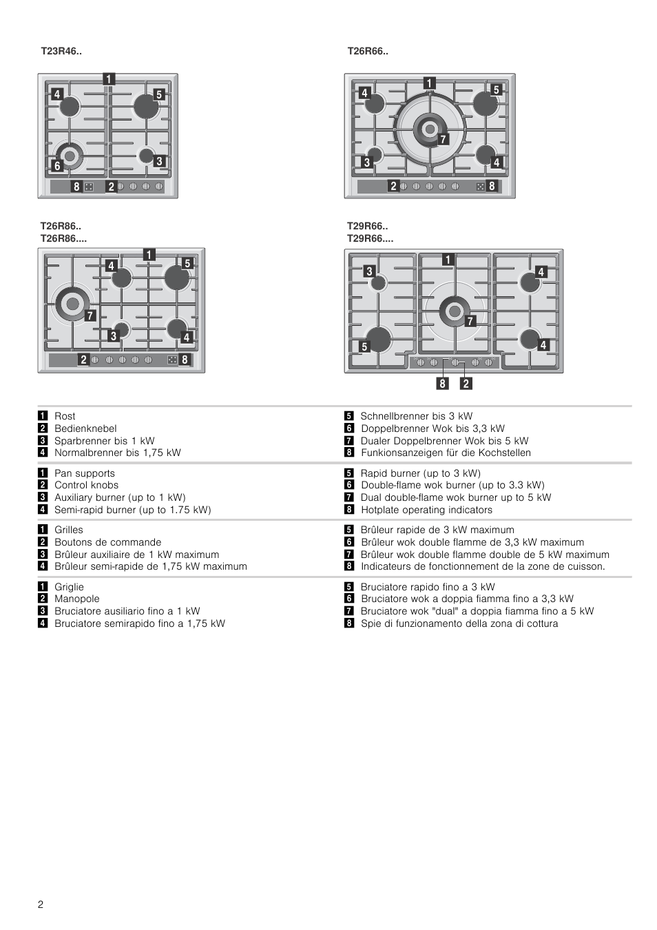 Neff T26R86N0 User Manual | Page 2 / 35