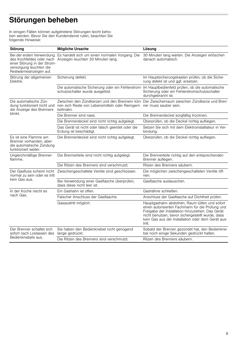 Störungen beheben, En beheben | Neff T26R86N0 User Manual | Page 9 / 35