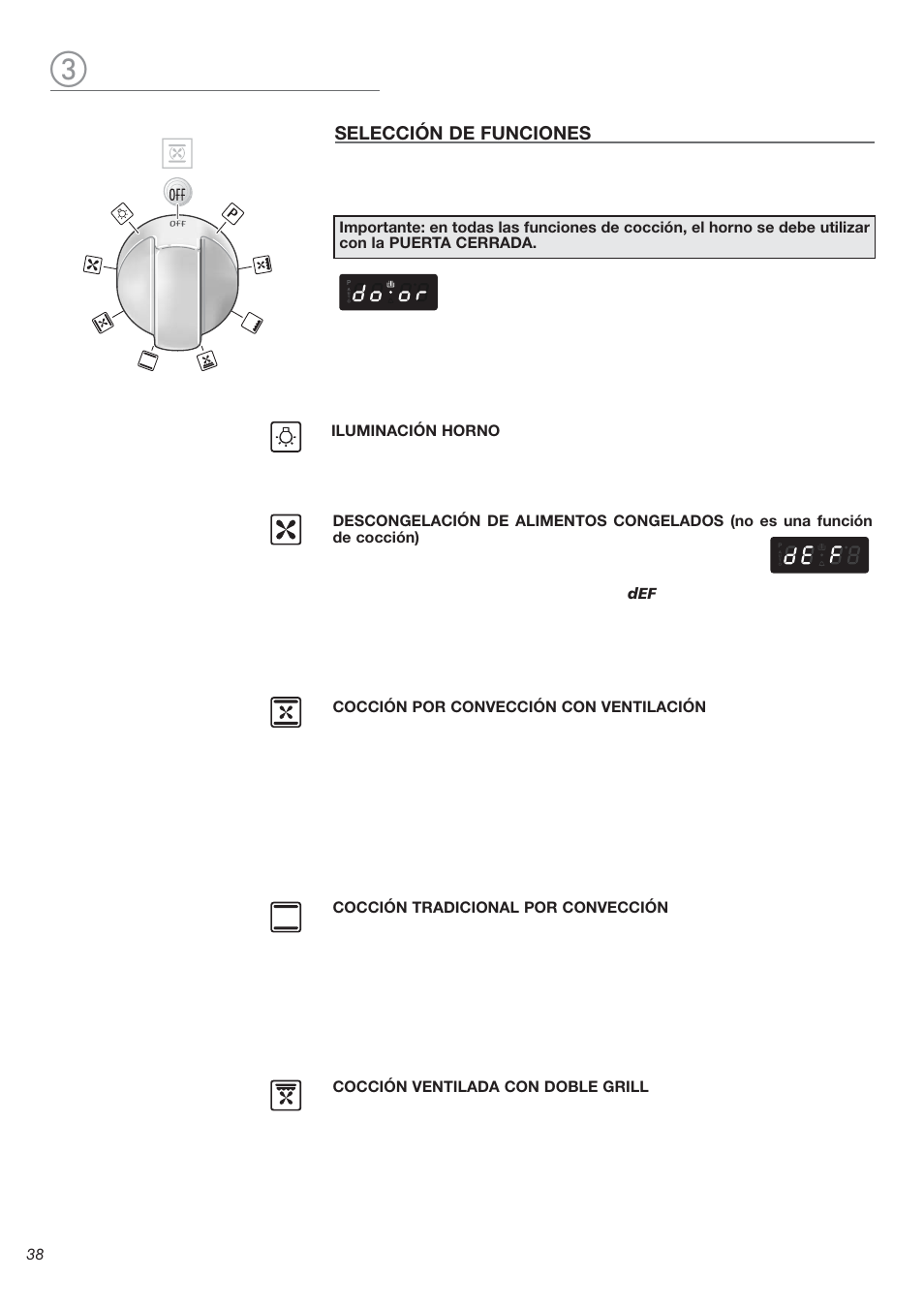 Selección de funciones, Iluminación horno, Door | Cocción por convección con ventilación, Cocción tradicional por convección, Cocción ventilada con doble grill | Avanti DGE 2403 SC User Manual | Page 38 / 56