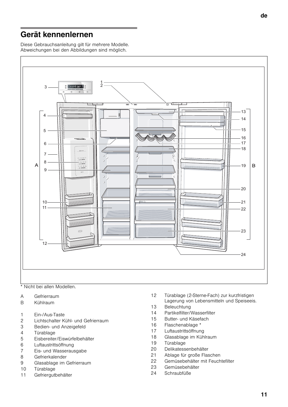 Gerät kennenlernen, De 11 | Neff K5920D1 User Manual | Page 11 / 129