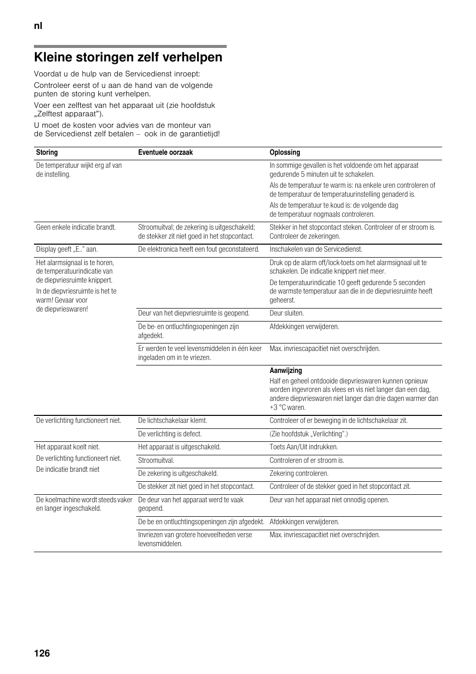 Kleine storingen zelf verhelpen, Nl 126 | Neff K5920D1 User Manual | Page 126 / 129