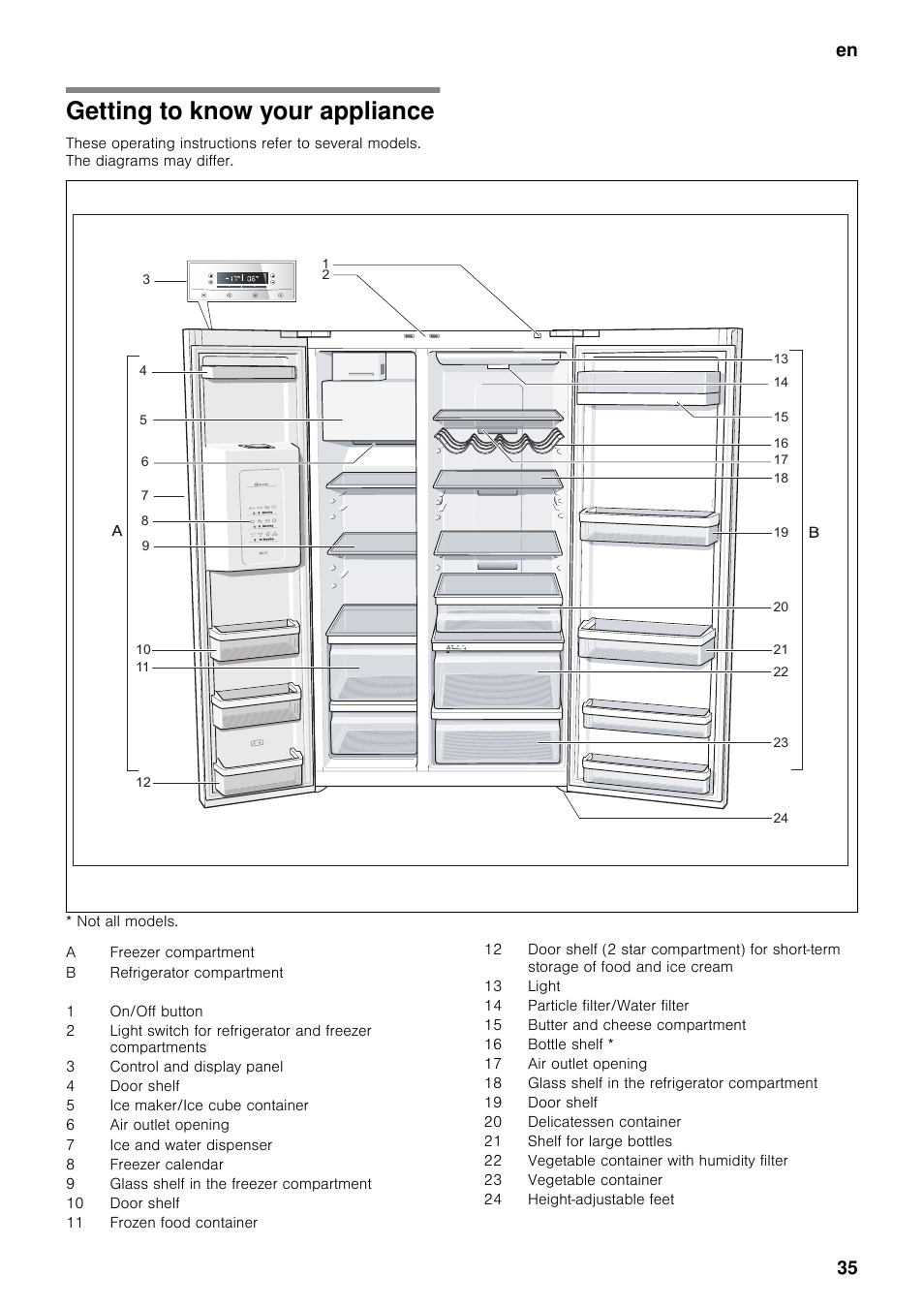 Getting to know your appliance, En 35 | Neff K5920D1 User Manual | Page 35 / 129