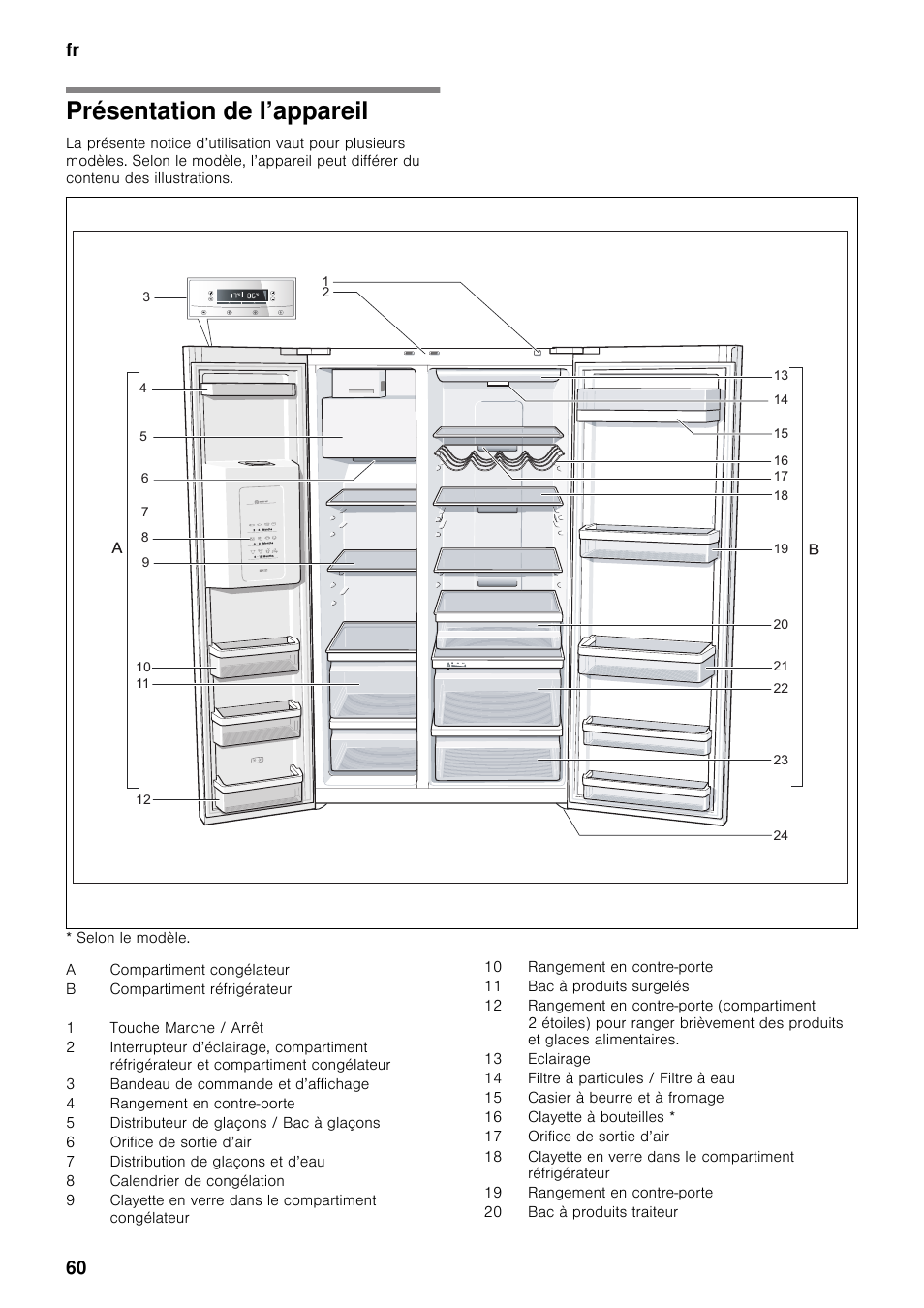 Présentation de l’appareil, Fr 60 | Neff K5920D1 User Manual | Page 60 / 129