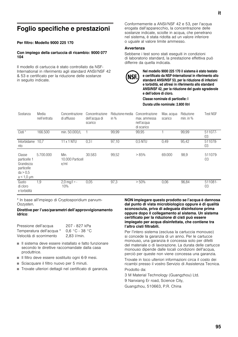 Foglio specifiche e prestazioni, It 95 | Neff K5920D1 User Manual | Page 95 / 129