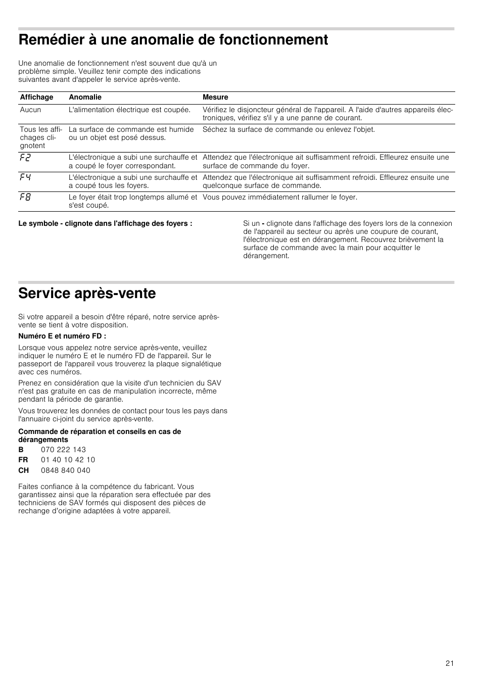 Remédier à une anomalie de fonctionnement, Service après-vente | Neff T18B42N2 User Manual | Page 21 / 48