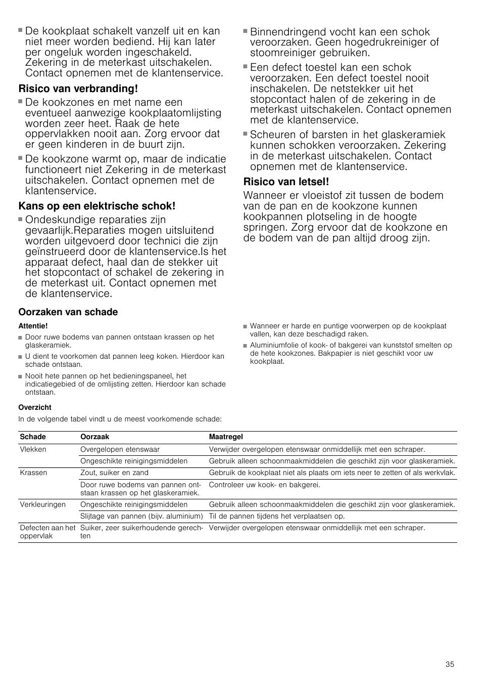 Risico van verbranding, Kans op een elektrische schok, Risico van letsel | Oorzaken van schade, Attentie, Overzicht | Neff T18B42N2 User Manual | Page 35 / 48