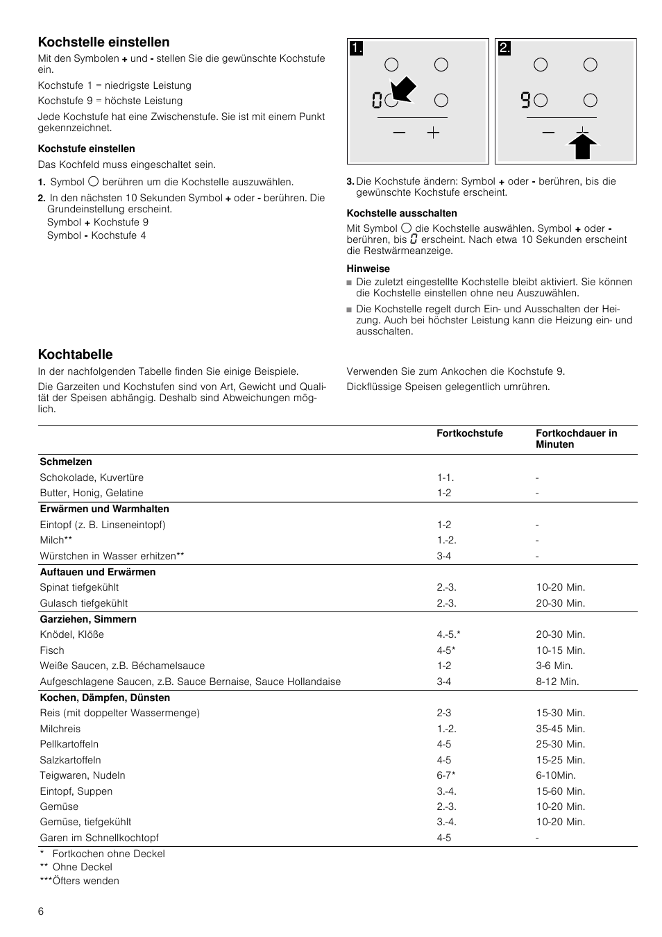 Kochstelle einstellen, Kochstufe einstellen, Symbol $ berühren um die kochstelle auszuwählen | Symbol + kochstufe 9, Symbol - kochstufe 4, Kochstelle ausschalten, Hinweise, Kochtabelle | Neff T18B42N2 User Manual | Page 6 / 48