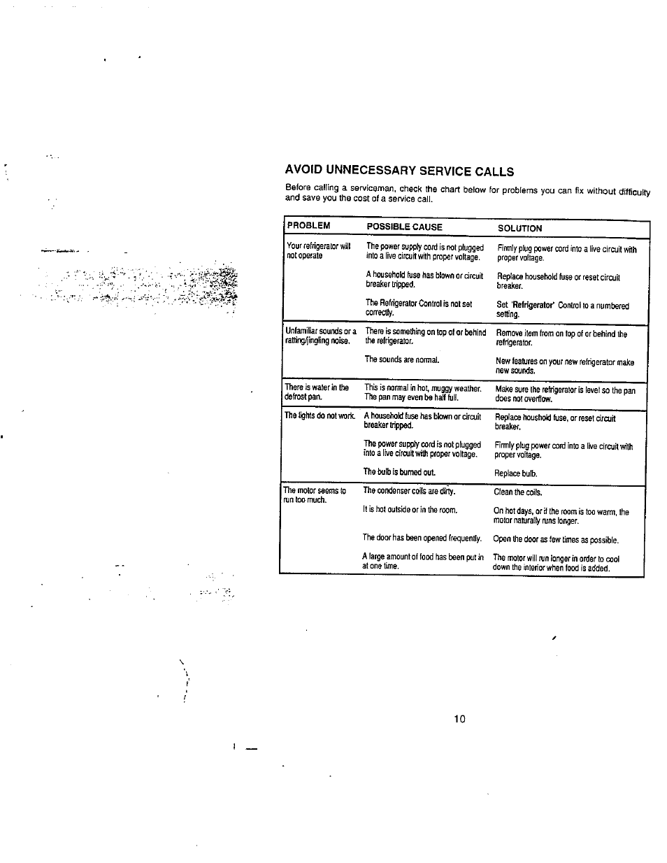 Avoid unnecessary service calls | Avanti 1352 YWT User Manual | Page 11 / 14